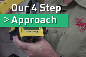 4-step-approach